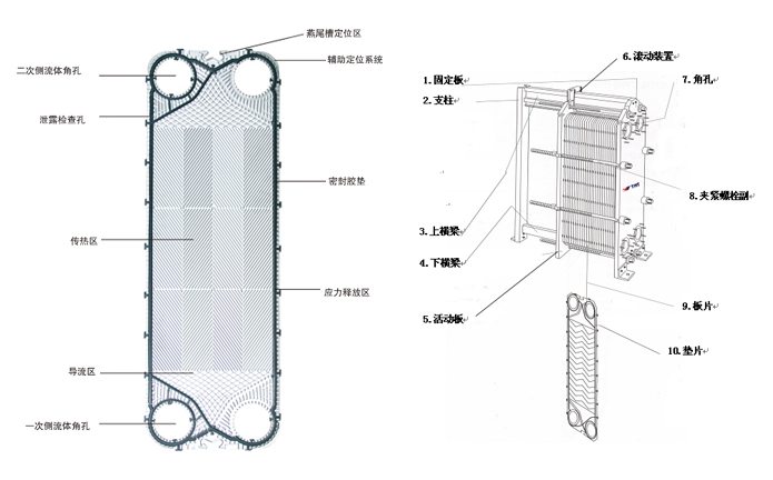 换热器结构（gòu）图.jpg