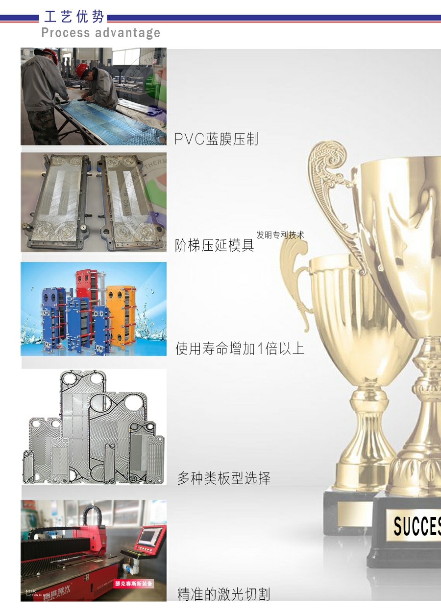 换热机组工艺